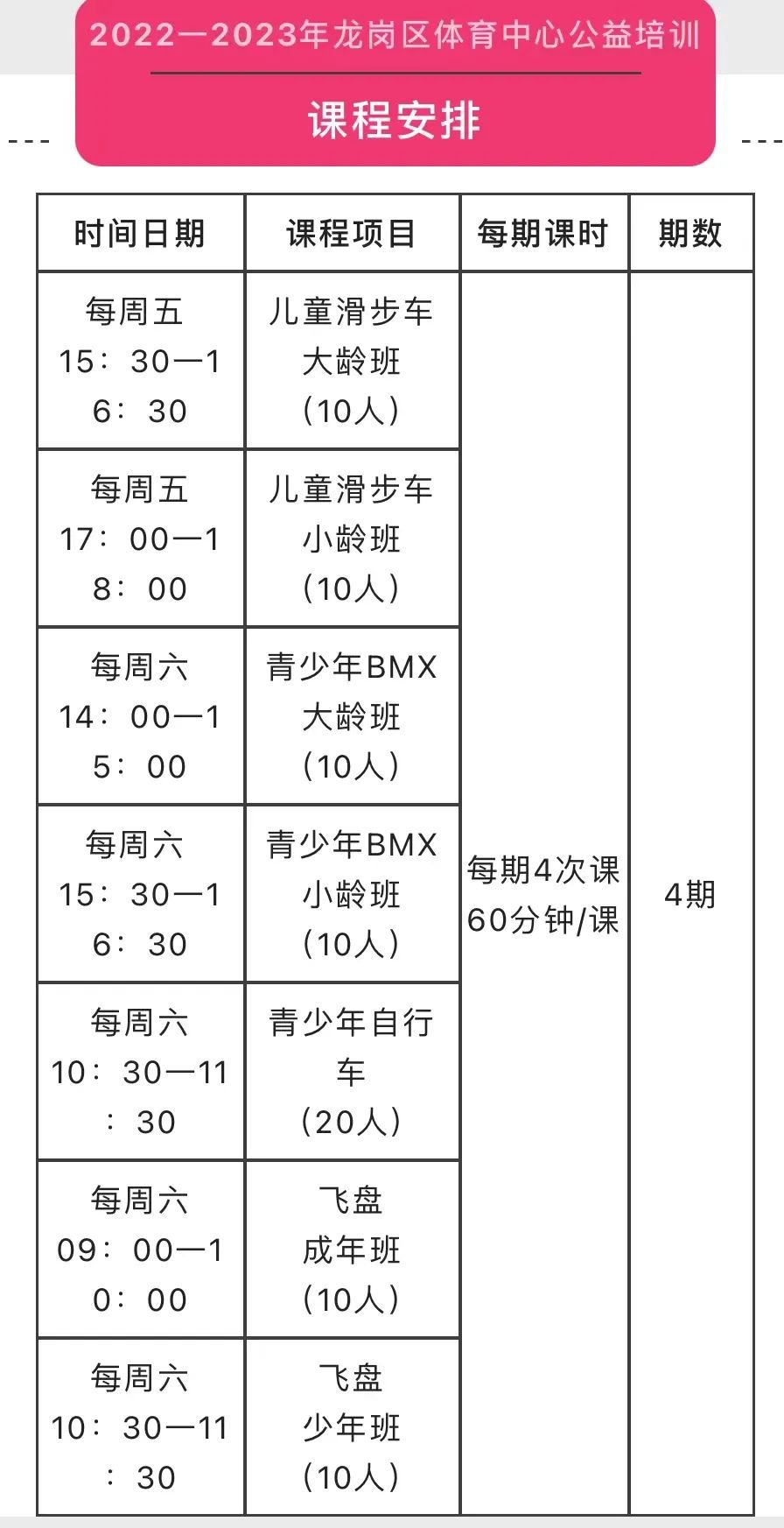 星空·體育中國綜合2022龍崗區體育中間公益培訓課程內容(圖1)